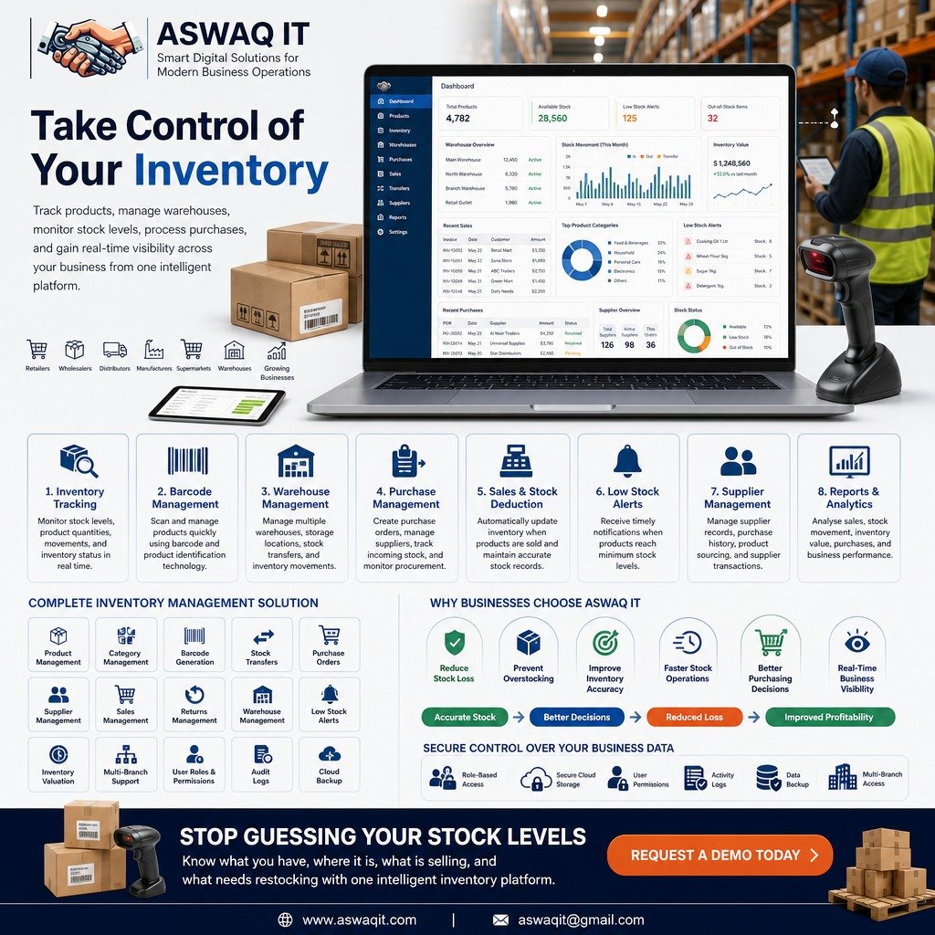 aswaqit's tweet photo. Stop losing track of your stock.

ASWAQ IT Inventory &amp; Warehouse Management System gives your business real-time control over products, warehouses, purchases, sales, and stock movements from one intelligent platform.

https://t.co/ZJm2JtZwXP
aswaqit@gmail.com https://t.co/OgldKCfi4I