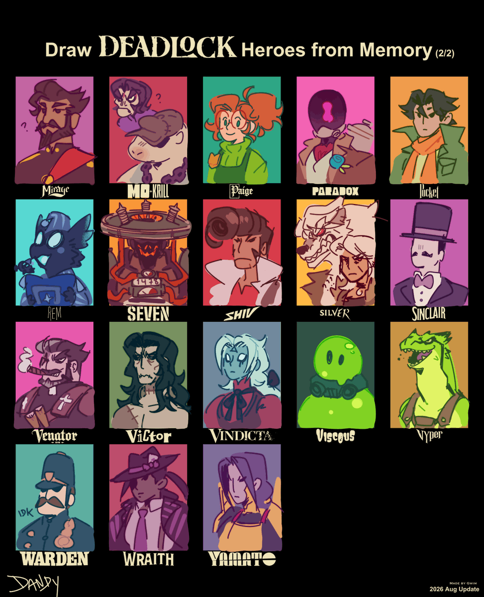 IonicIsaac's tweet photo. saw this chart goin around n wanted to see how much of these guys i retained in my brain after doing that big ass poster https://t.co/RsNI249UM1