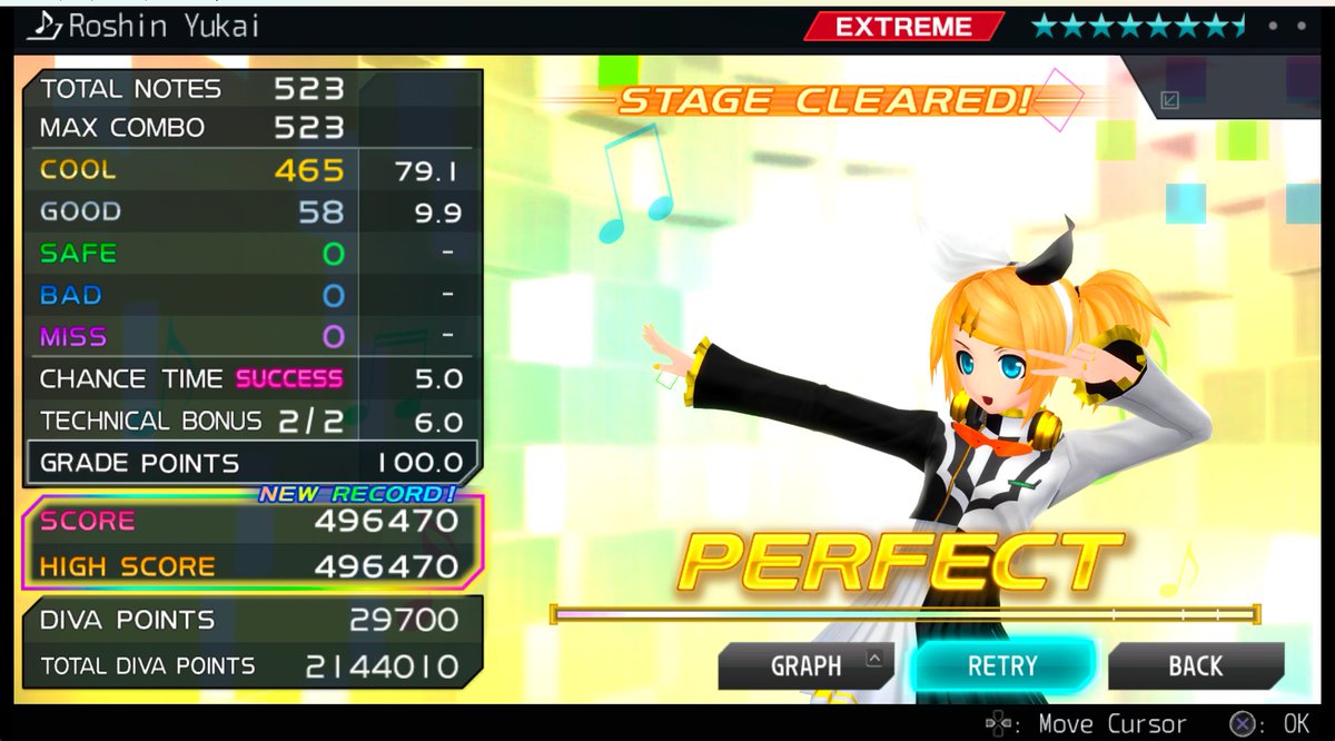 SoraM01_Games's tweet photo. ⭐Hey Papus!!⭐
Aqui les dejo los mejores resultados de lo que jugamos ayer en Project Diva F2nd
Como veran hubo Perfects y varios otros que estuvieron muy cerca de serlo
Un nostalgico pero buen recorrido de esto en stream
#ProjectDIVA #HatsuneMiku #RetroDiva2026 #RhythmGames https://t.co/IWdhIphFrR