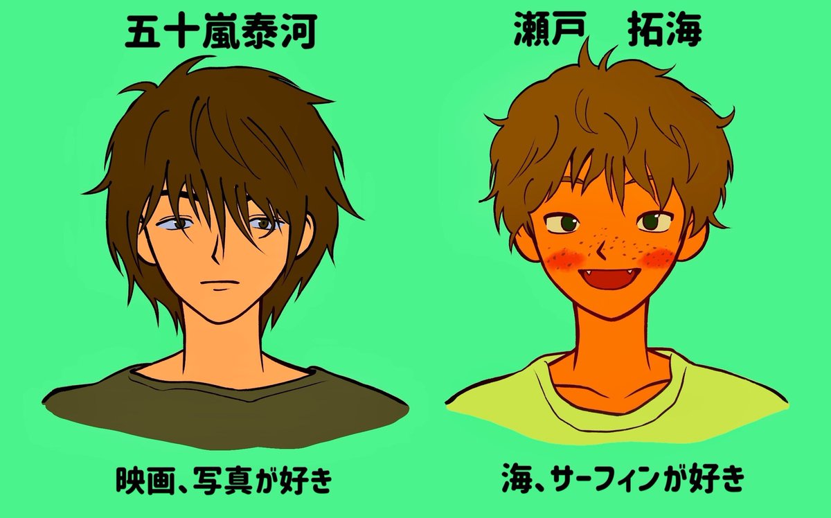 karamaribon's tweet photo. #創作BL https://t.co/1Bm6nlv84r