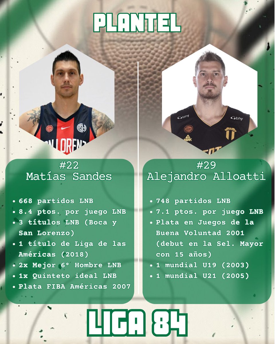 ligacamadas2026's tweet photo. ⛹️‍♂️ 8 jugadores:
- Matías Sandes (Cap.)
- Alejandro Alloatti
- Eduardo Gamboa
- Juan Manuel Torres
- Patricio Rodríguez
- Ariel Pau
- Kyle Lamonte (Ext.)
- Walter Baxley (Ext.)
@matiassandes22 @alealloatti @tucugamboa @arielpau26 @KLQCrepresenter https://t.co/CATqvmemsJ