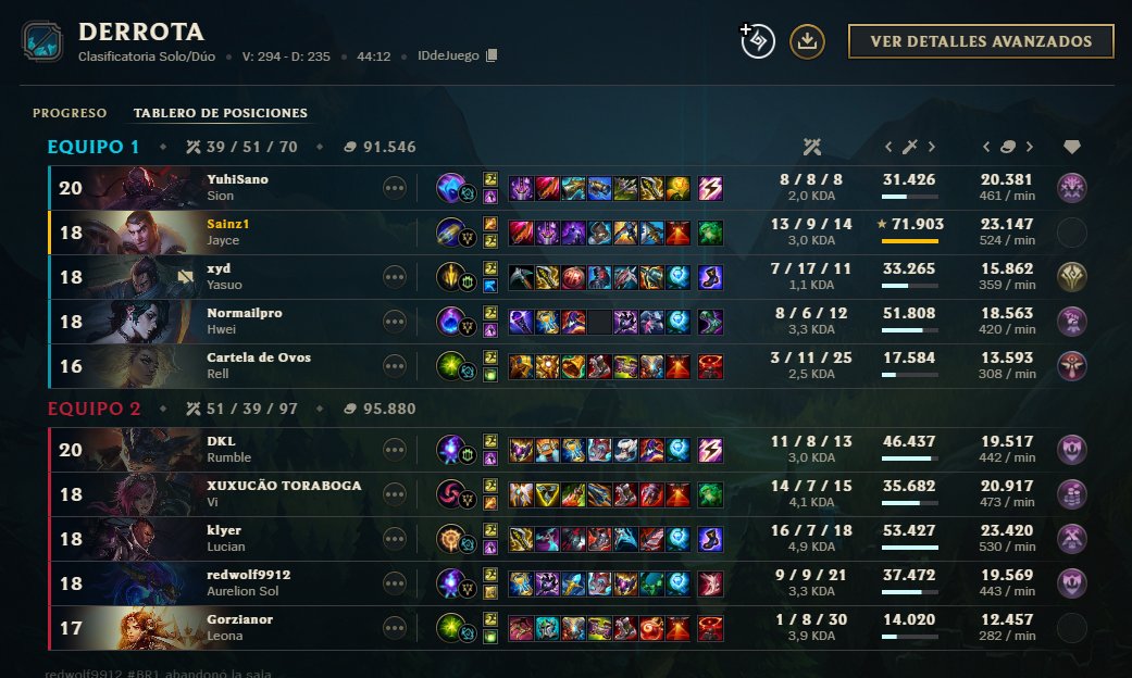 Sainz1_'s tweet photo. q divertido el soloq https://t.co/C3SVCPSzv0