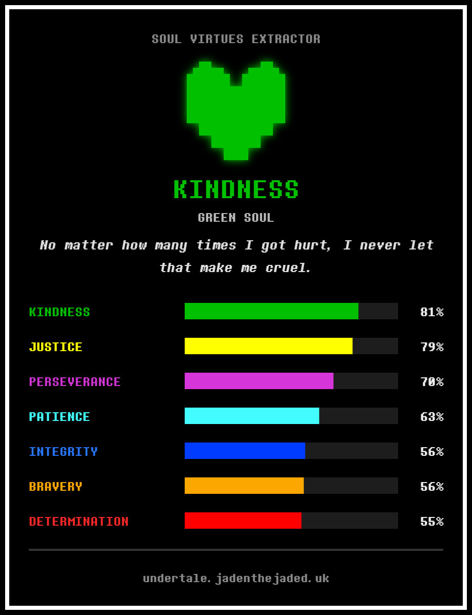 KC_Saber's tweet photo. Never would have thought kindness, but its a pleasant sight. https://t.co/Sr0y3I6GCy