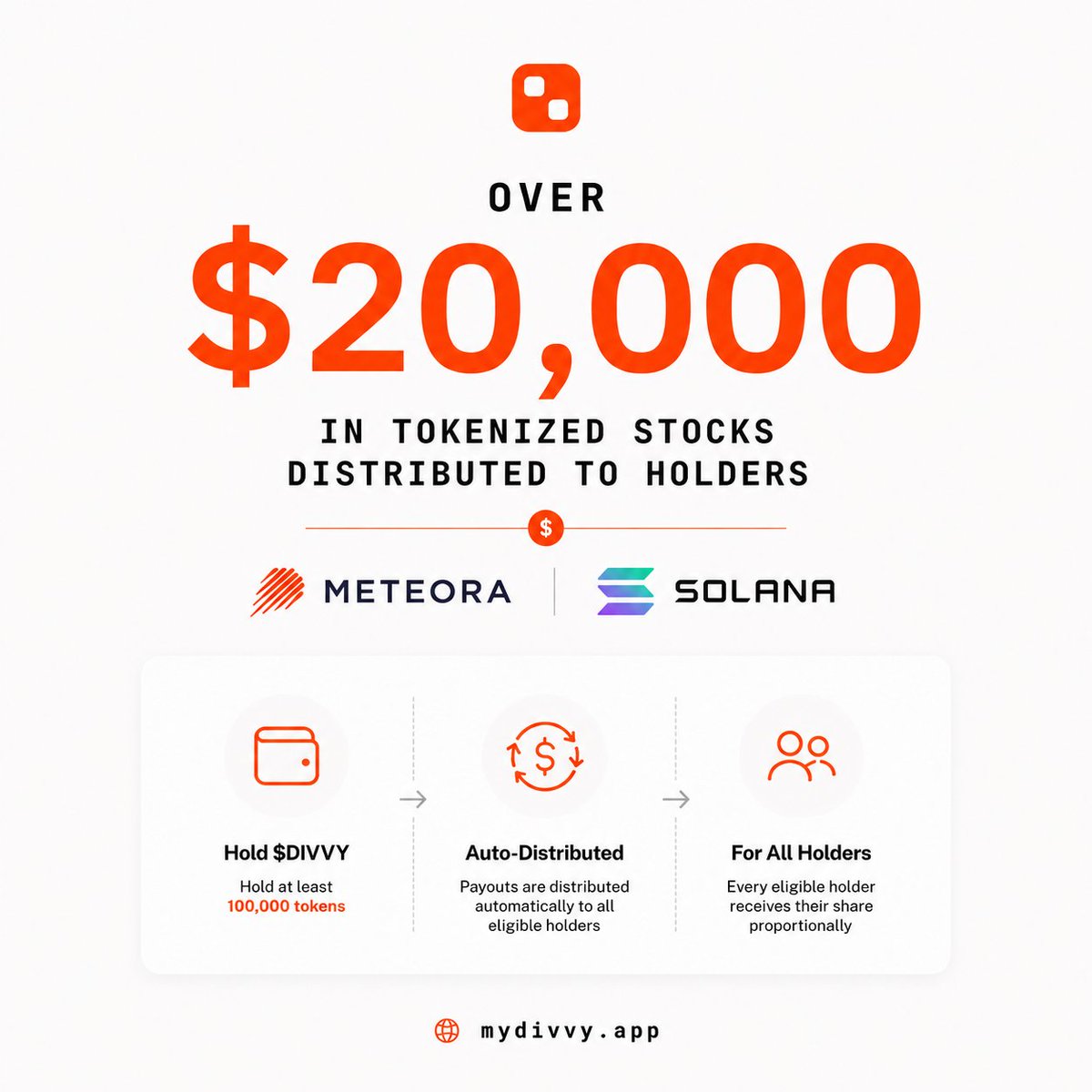 MyDivvyApp's tweet photo. We have officially surpassed $20,000 in tokenized stocks as rewards to $DIVVY holders!

Powered by @MeteoraAG , @PreStocks , @xStocksFi , @sunrise !

Excited to see these number grow when mining is released. 

RWAs, reimagined. 

8qsXKEF12KwAnFU5YdRuzopfKj1HJ73D8QK8hYtSPabh

https://t.co/E8jkiRKy0B