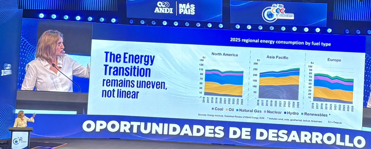 purrutia21's tweet photo. Angie Gildea, líder global de petróleo y gas en @KPMG, habla en el Congreso de la @ANDI_Colombia sobre la priorización mundial de la Seguridad Energética. https://t.co/zq9lkJlUzF