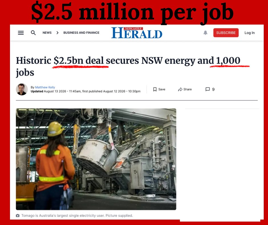 craigkellyAFEE's tweet photo. $2.5 Million Per Job

Australia is in deep trouble. We are being governed by a pack of incompetent clowns.

Blowing $2.5 billion to “secure” just 1,000 jobs works out to a grotesque $2.5 million per job.

Tomago was once a genuine wealth-creating industry — until Net Zero fanaticism destroyed its economic viability.

Now it’s nothing more than a taxpayer-funded handout of $2.5 million per worker just to keep the doors from slamming shut.

Where the hell is this money coming from?

Which productive industries are supposed to generate the extra profits to bankroll this insanity?

And what happens when the cash finally runs out?

Aluminium smelters need reliable power 24/7. You cannot produce aluminium at an internationally competitive price with Chinese-made solar panels, wind turbines and batteries.

Until we ditch this Net Zero madness, Australia will keep sliding backwards.