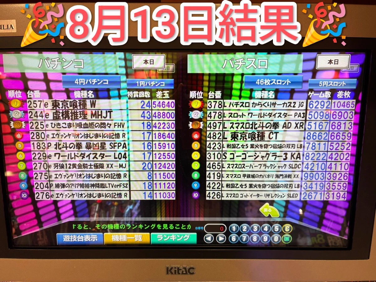 だいちゃん　からくりサーカス　バイブスイッチ　データ型対応型ユニット　頼便 店長K@Dee2 on X: 