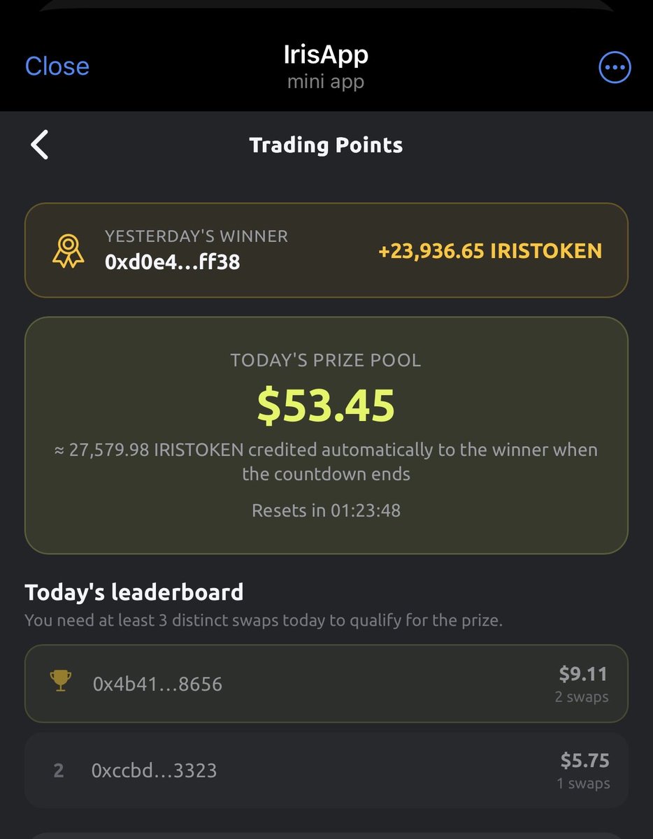 Iris_token's tweet photo. Our systems are now available again. https://t.co/Q7pY19R6C0