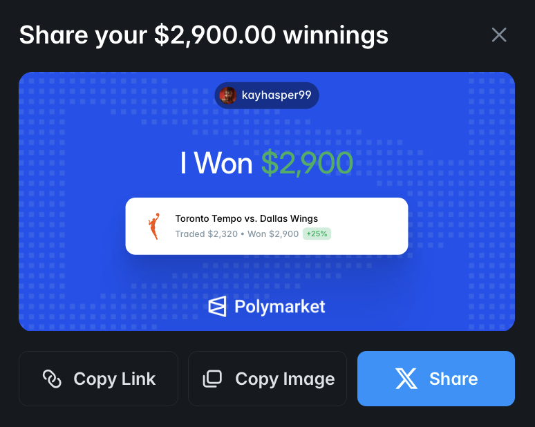 kayhasper99's tweet photo. I just won $2,900.00 on @Polymarket!

Join me and put your money where your mouth is: https://t.co/iDzO5pLwu1 https://t.co/TP8FTKesP4