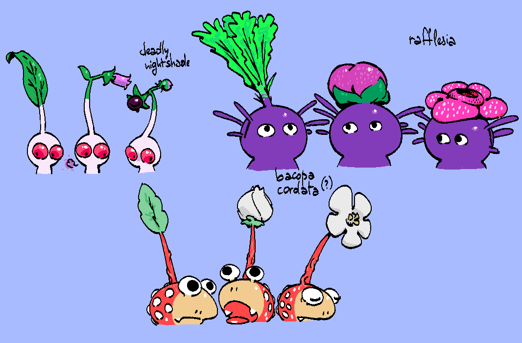 Olistar255's tweet photo. Giving every Pikmin type a Flower
#pikmin https://t.co/x65rdhEDyY