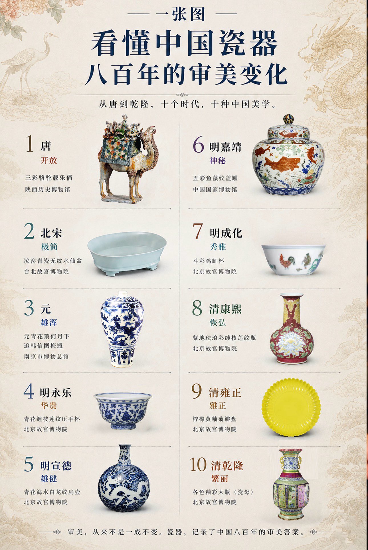 陶板画 唐物 唐木 真金 清末民国 美和趣味（🇨🇳期待互fo） on X: 