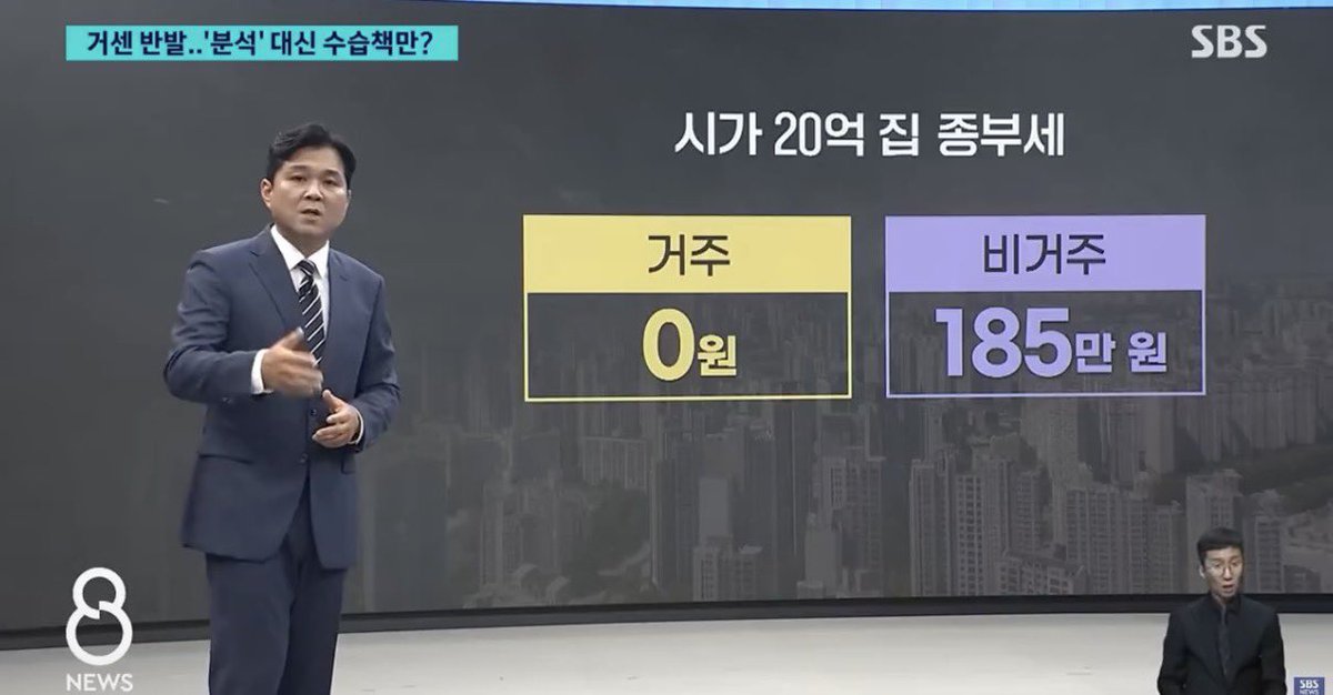 irit_conomy's tweet photo. 근데 집이 20억원이면 185만원 정도는 세금으로 낼 수 있는 거 아닌가??? 

연봉 2억이면 6000만원 세금 내는데 이정도는… 별로 안 센거 같은데… https://t.co/1Sv99qrrDr