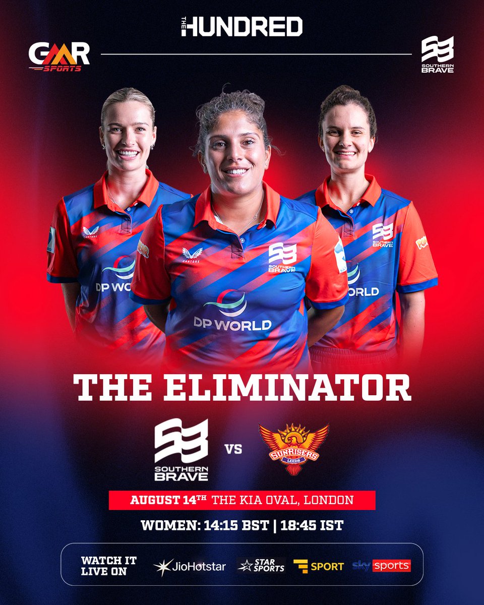 sports_gmr's tweet photo. All the wins &amp; moments at the crease have lead to this game tonight 👏👊

All the best, @southernbrave_ 🏏⭐

#GMRSports #GMRGroup https://t.co/XtmgRUeJvL