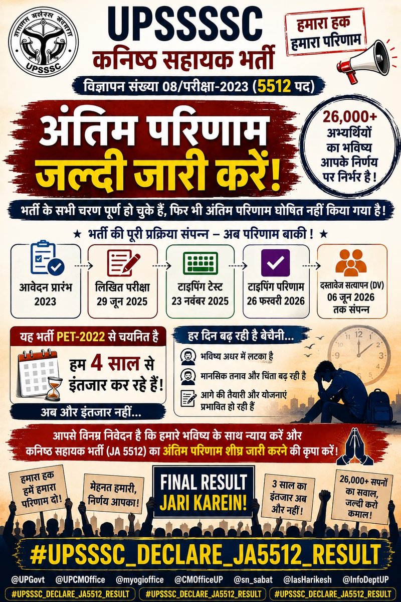 dinesh70604's tweet photo. महोदय, हम सभी UPSSSC JA 5512 के अभ्यर्थी अपने परीक्षा परिणाम की प्रतीक्षा में हैं।  आपसे विनम्र निवेदन है कि कृपया इस मामले का संज्ञान लें और हमारा रिजल्ट शीघ्र घोषित करवाएं।
#UPSSSC_DECLARE_JA5512_RESULT
@UPGovt @UPCMOffice @myogioffice @CMOfficeUP @brajeshpathakup @sn_sabat https://t.co/WkUKrC4V0k