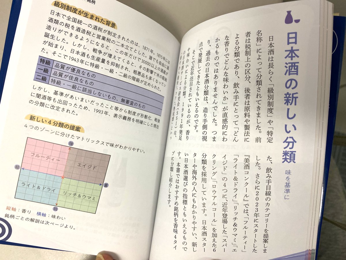 akikotomoda's tweet photo. 日本酒を「純米」「吟醸」「大吟醸」から選ばなくてもいい。

新刊『知識ゼロから日本酒入門』で、私がぜひ伝えたかったことの一つです。

「フルーティー」
「ライト＆ドライ」
「リッチ＆ウマミ」
「エイジド」

まずは、この4つから選んでみる。
「今日は華やかな香りのものが飲みたい」
「すっきりした日本酒がいい」
「旨味のあるお酒を料理と合わせたい」
それでいいんです。

実はこれ、私が主催する「美酒コンクール」の部門にも使っている考え方。

造り方やスペックからではなく、
飲む人が感じる「香り」と「味わい」から日本酒を選ぶ。
だから今回の本でも、おすすめ50銘柄をこの香味マトリックスで紹介しました。
難しい知識は、そのあとでもいい。

「私はこれが好き！」がわかると、日本酒はぐっと楽しくなる。

日本酒の入口は、もっと広くていい🍶

『知識ゼロから日本酒入門』
大和書房／友田晶子
https://t.co/mSjeAfb7qb