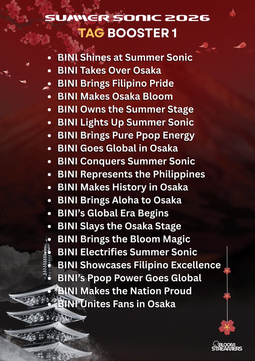 BloomStreamers's tweet photo. ‼️Twitter Party starts now, let’s do this, Blooms!

Hindi man namin kayo mapanood, kaming team bahay ay nandito para isupport kayo! Yey!

Reply with tagbooster, tags and photo/video.

BINI MAKES OSAKA BLOOM
#BINI_SummerSonic_Osaka
#BINIxSummerSonic2026 https://t.co/YIU7yxQmZb