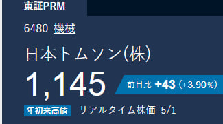Victocsxrnold's tweet photo. 🚀【次はこれ】🚀
日本トムソン(6480)
半導体製造装置の直動案内機器で世界トップ級、
AIデータセンター向け需要が急拡大中だ。
PBR0.7倍台・配当利回り3%超の割安放置銘柄、
フィジカルAI関連としても見直し必至、
1000円台定着はほぼ見えている。
誰も見てない今が仕込み場だ。 https://t.co/vjLAhBgYKE