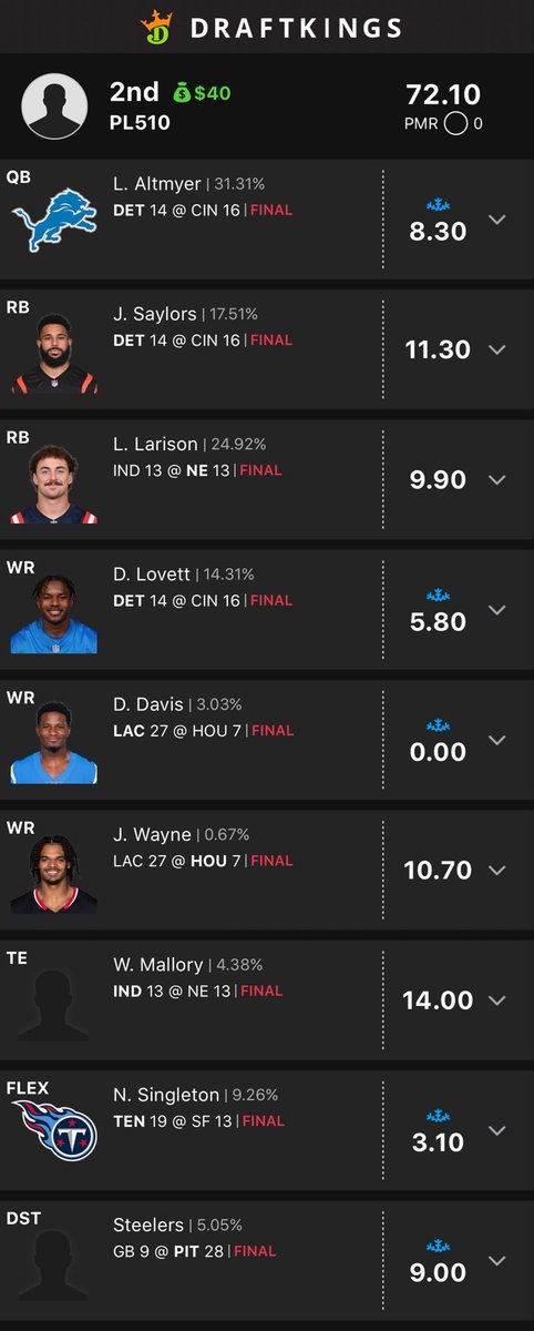 plaisance_'s tweet photo. @EstablishTheRun god's game. 1st &amp; 2nd place using the projections and @TheSolverSports @cmain7 @psufans2 @AlexLevyFF https://t.co/q8G6uOnXoM