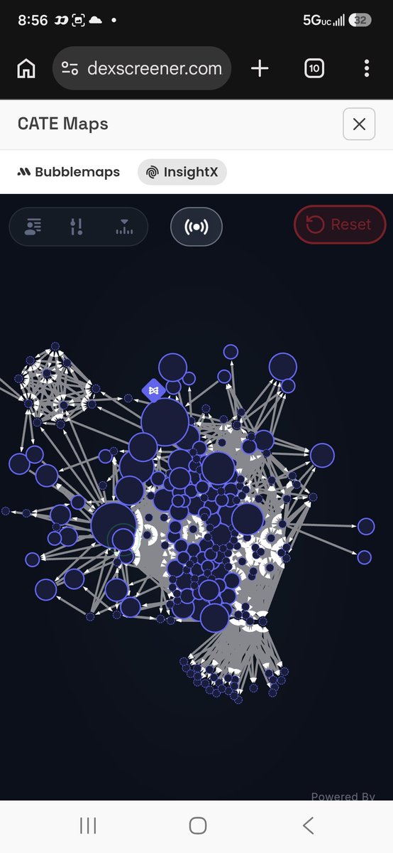 NewMoney4Sure's tweet photo. You seem like you know a thing or two about memecoins. Plz explain this to everyone 
@Banks https://t.co/mrMq8zXQCf
