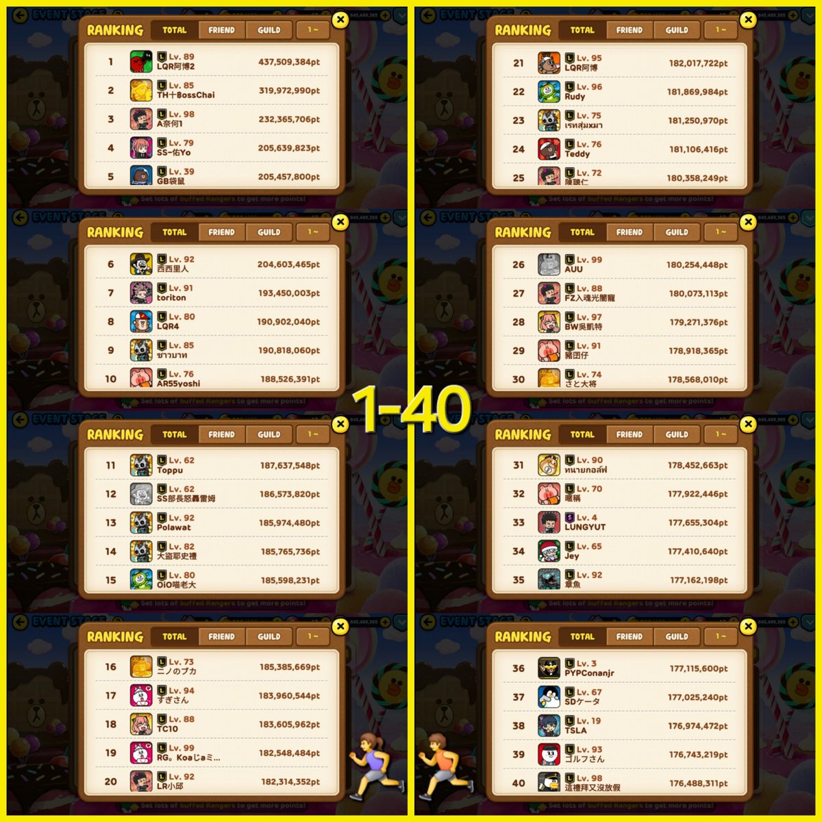 MoonyLunas's tweet photo. 2026年8月開催「ステージランニングコンテスト」上位100名の結果概要:
入賞された皆様、おめでとうございます!👏☘️🎉🥳🤩
※順位および合計スコアは変更となる場合があります。
#LINEレンジャー
#LineRangers https://t.co/vr4GhZkpI3
