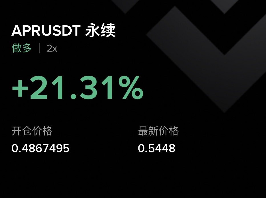 wut_Bitcoin's tweet photo. Good morning.

Unfortunately, I’m still not liquidated.

$APR is paying for lunch today. https://t.co/SGh9M1q9Ip