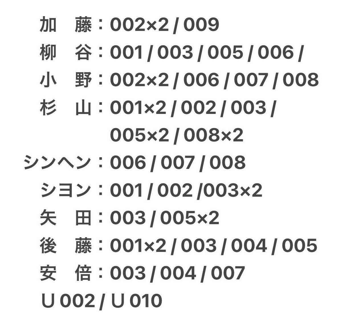 Mami_20040601's tweet photo. 【交換】KO1KEYZ コイキーズ 1st FAN MEETING ファンミ ラントレ 7000円 特典

譲：加藤 柳谷 小野 杉山 シンヘン
　　シヨン 矢田 後藤 安倍

求：飯塚  赤枠>青枠

＊まとめての方優先
8/22ファンミ現地手渡しまたは郵便
お気軽にお声がけください
#KO1KEYZ交換 https://t.co/PMvw81n9JR