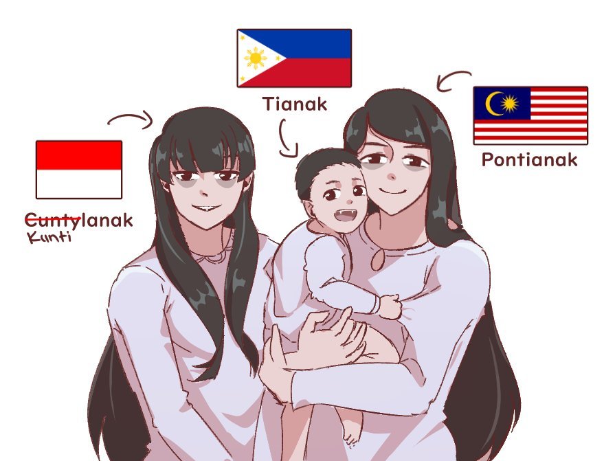 SatryArt's tweet photo. The Anak family https://t.co/Jlh2oNJski