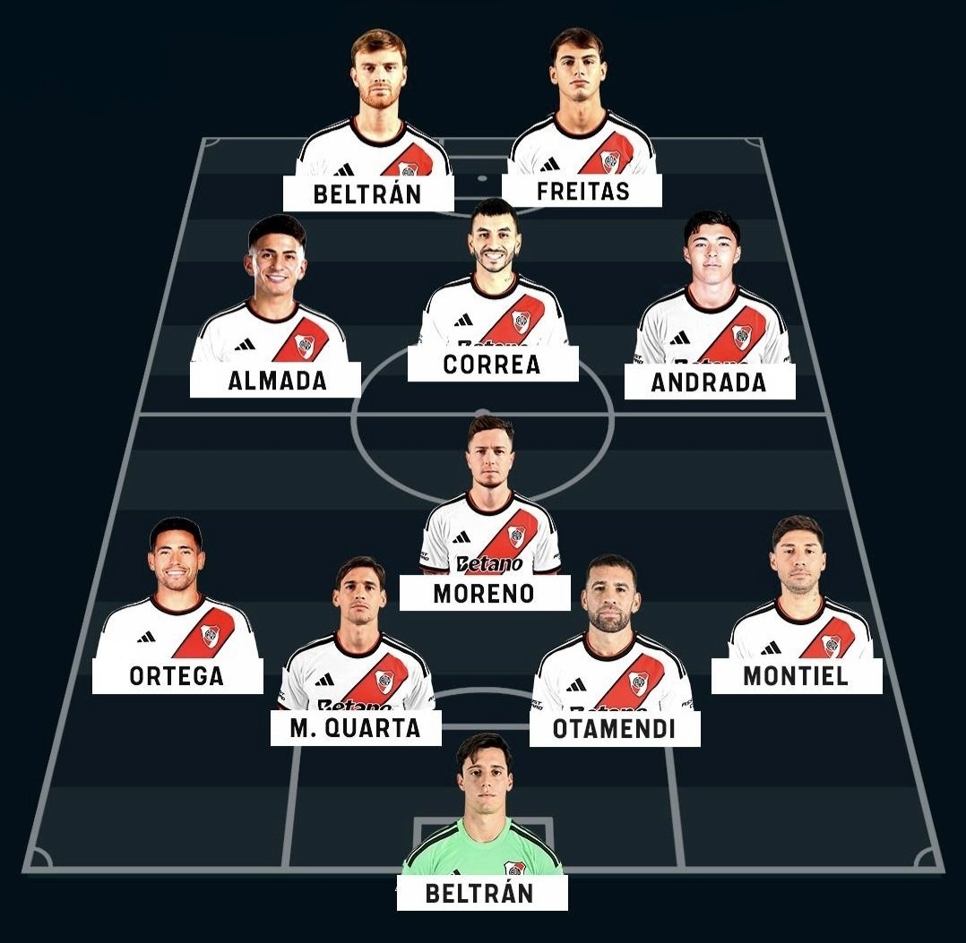 frabigol's tweet photo. Es el mejor equipo de todos los tiempos, si el técnico de River choca esta Ferrari hay que meterlo directamente. https://t.co/jIpxUZJF2i