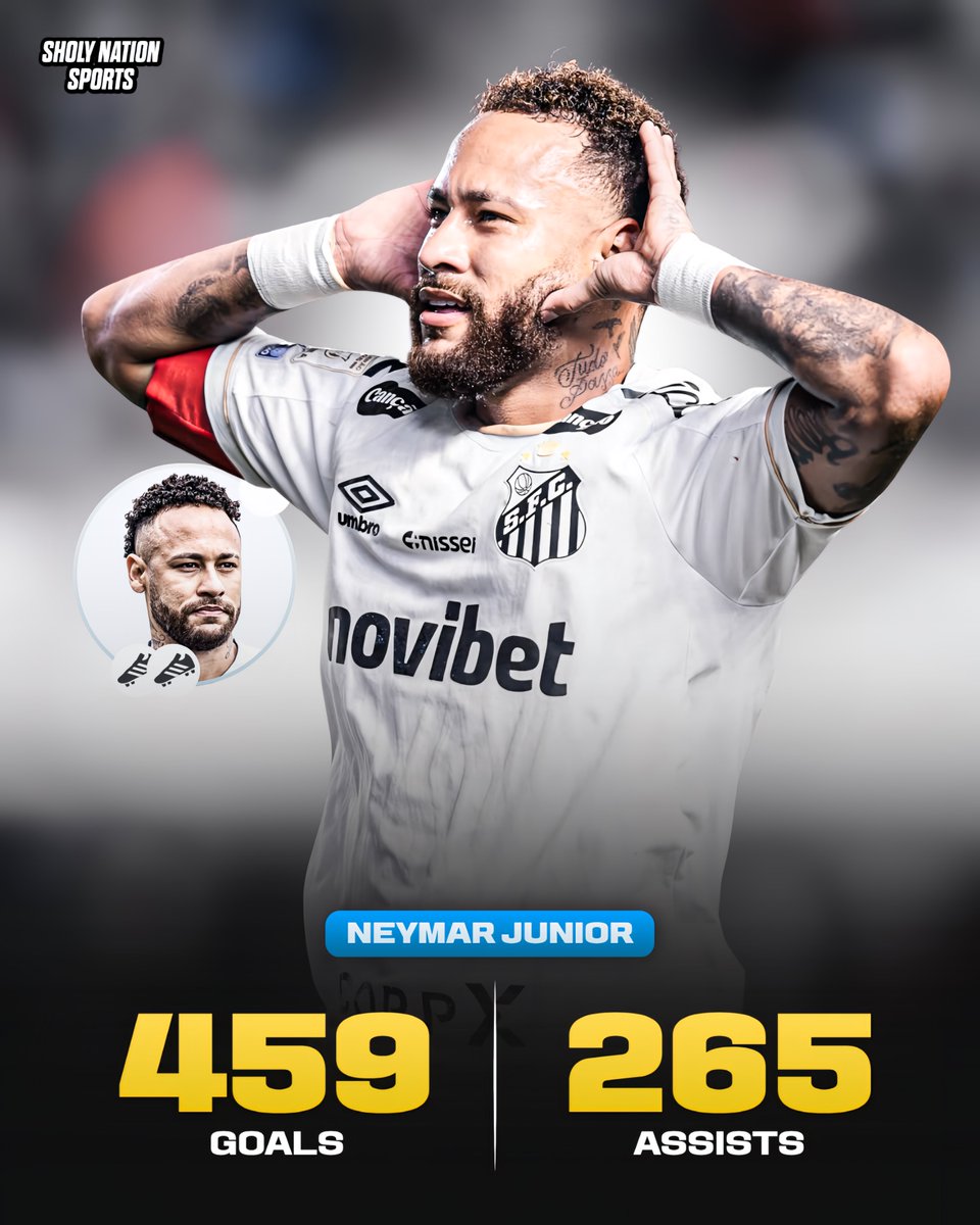Sholynationsp's tweet photo. 🇧🇷 Neymar’s career stats are so overlooked:

⚽️ 459 goals
🎯 265 assists
👟 724 G/A in 769 games

Wow! 😳 https://t.co/43WjFO4po8