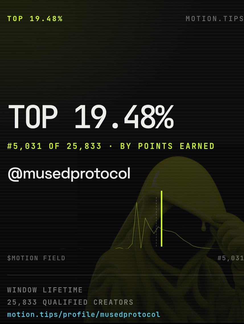 musedprotocol's tweet photo. another day watching @motiontip

stay curious.

if you know, you know.

attention alpha is underrated.

early positioning matters.

watch @motiontip.

gm CT

gm @motiontip

the grind continues. 🫡
$MOTION https://t.co/SVVZofHZ5h