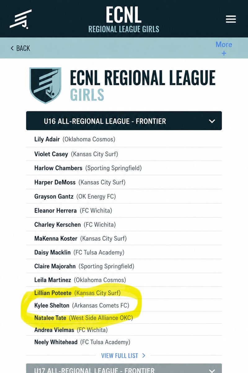 KJShelton10's tweet photo. Thankful and excited to make this list alongside some great talent! Yaaa my name is Kylee 😂 @AllArkansasPrep @PrepSoccer @ECNLgirls @TopDrawerSoccer @TheSoccerWire https://t.co/ixbMDAg6sp