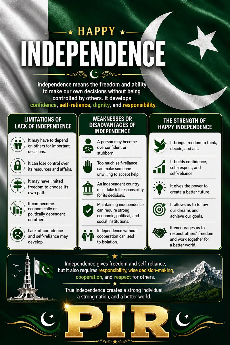 PirBaseerOrkzai's tweet photo. #Pakistanfirst https://t.co/2vUDvs1MHe