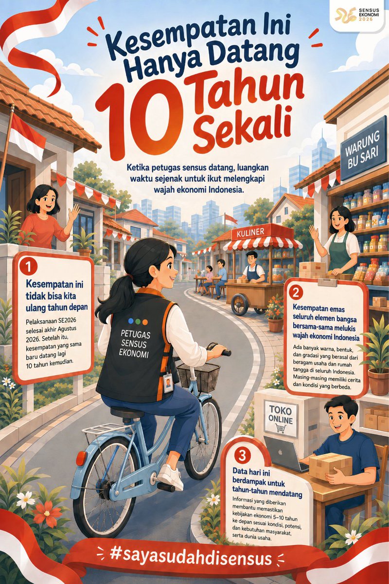 arsil_bena's tweet photo. Keberagaman usaha Indonesia jadi sumber kekuatan ekonomi, yuk pastikan semuanya tercatat lewat sensus #SayaSudahDisensus https://t.co/tHa4n29w6G