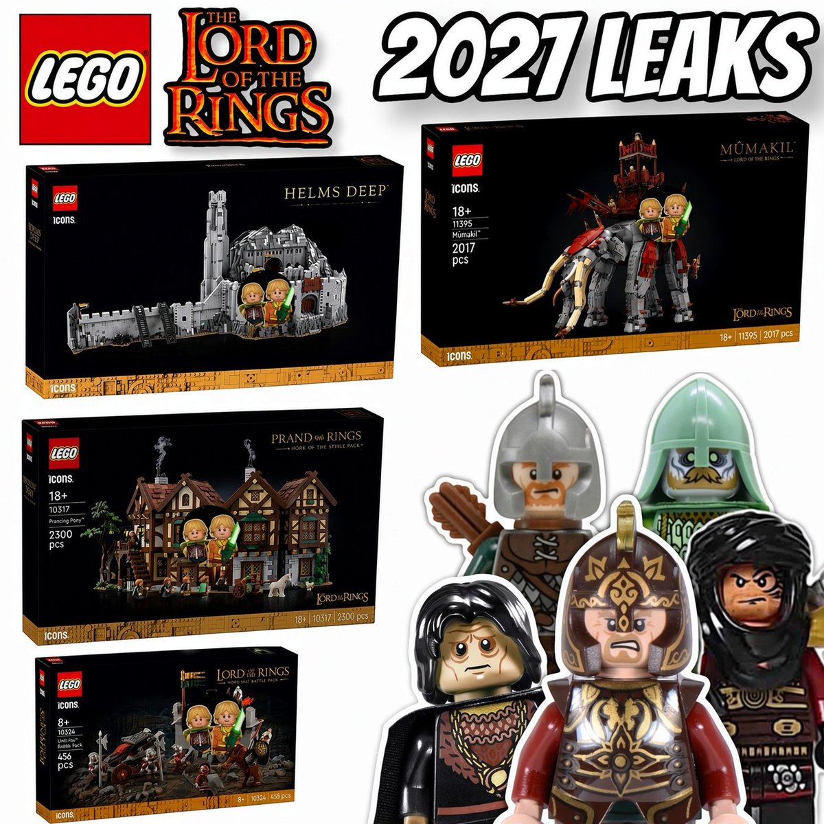 Lordoftheringsu's tweet photo. 🚨 BREAKING NEWS 🚨

NEW LEGO Lord of the Rings 2027 details are here, including the first-ever Peter Jackson minifigure, new Easterlings, Riders of Rohan, Ringwraiths and more!

We have major new information for two of the confirmed LEGO LOTR sets coming in 2027: Set 11395 The Mûmakil / Oliphaunt and the upcoming Prancing Pony.

LEGO ICONS
Prancing Pony Tavern
2000+ pieces
$200
8+ minifigures:
Including Peter Jackson (Albert Dreary cameo) and Ringwraiths with Horses

LEGO ICONS 11395
Oliphaunt (Mumak)
2017 pieces
$250
Includes 5+ minifigures
Riders of Rohan
Easterling Warriors

LEGO ICONS
Helms Deep
7000+ pieces
$700
Includes 10+ minifigures
King Theoden
Haldir

The Bree set is expected to contain 8+ minifigures, Ringwraiths with horses and, incredibly, the first-ever LEGO Peter Jackson minifigure, complete with his carrot, referencing Jackson’s cameo in The Fellowship of the Ring.