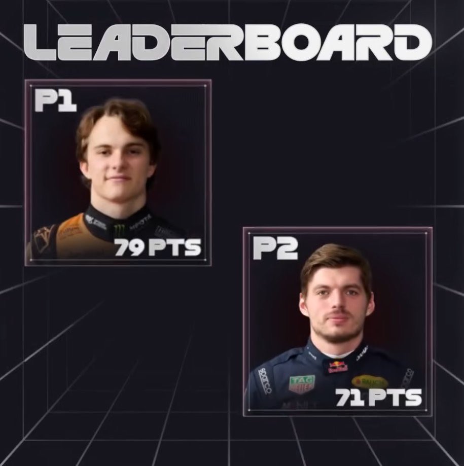 f1speed_indo's tweet photo. Sosok aseli abang-abangan elitis epwan. https://t.co/qOTCpX3DXF