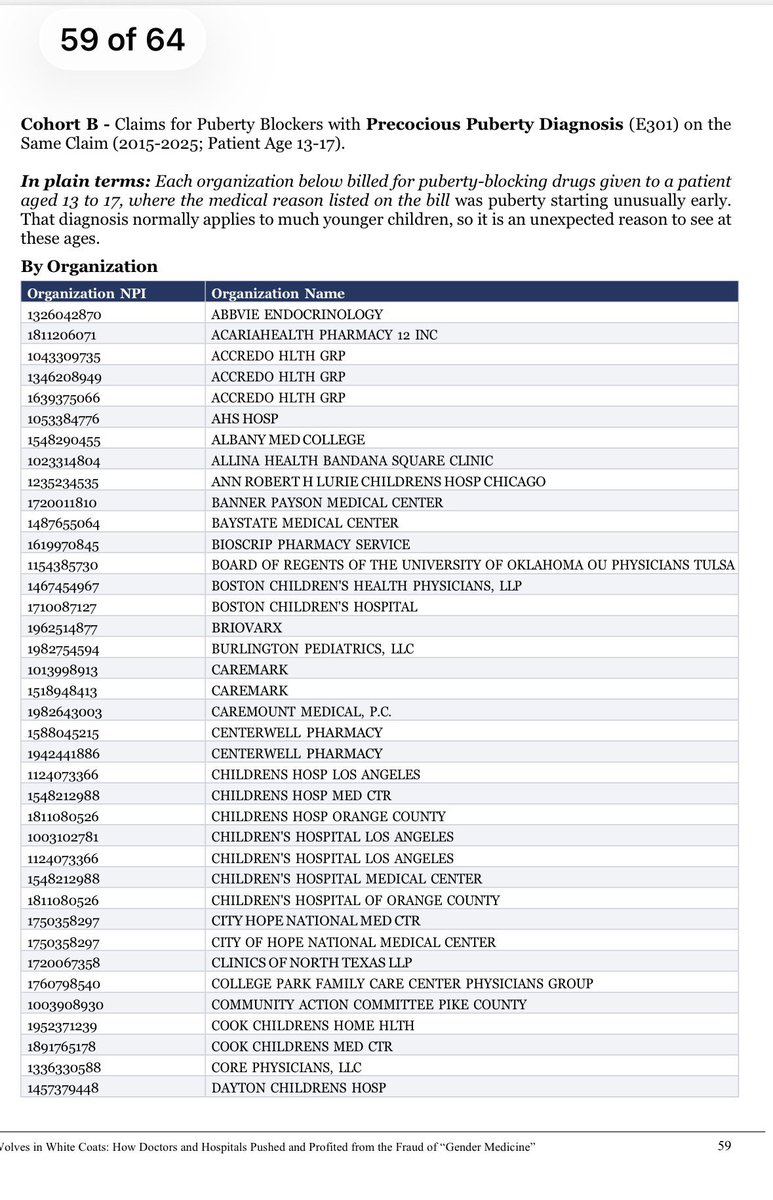 BillboardChris's tweet photo. Hospitals committing insurance fraud to transition kids. 

Sue them all. Sue every practitioner. Bankrupt them. Imprison them. https://t.co/PYeSaMuS0s