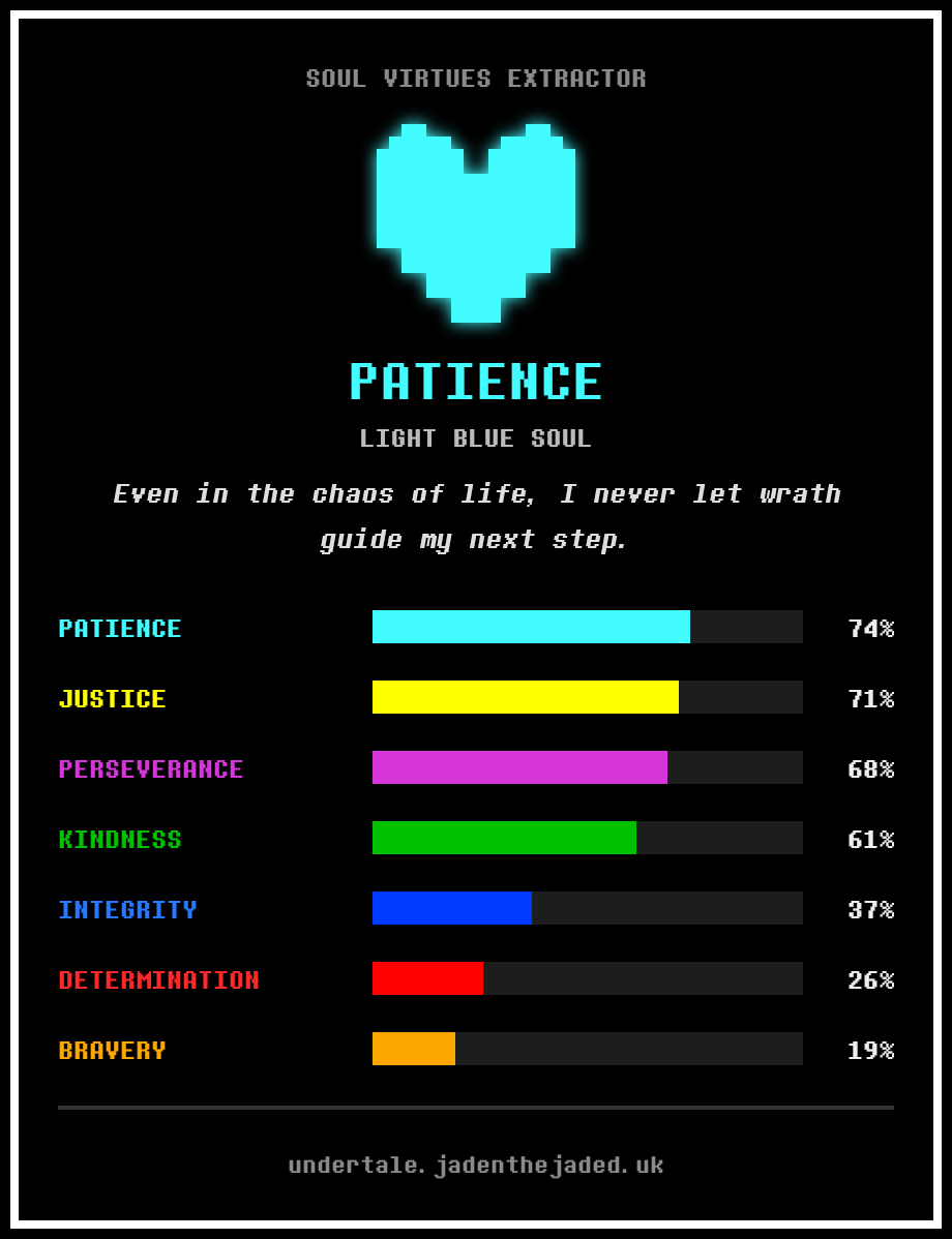 SighingSlider's tweet photo. Me when I wait for all chapters of Deltarune to fully release before I even touch any of it https://t.co/0aNqsu03LI