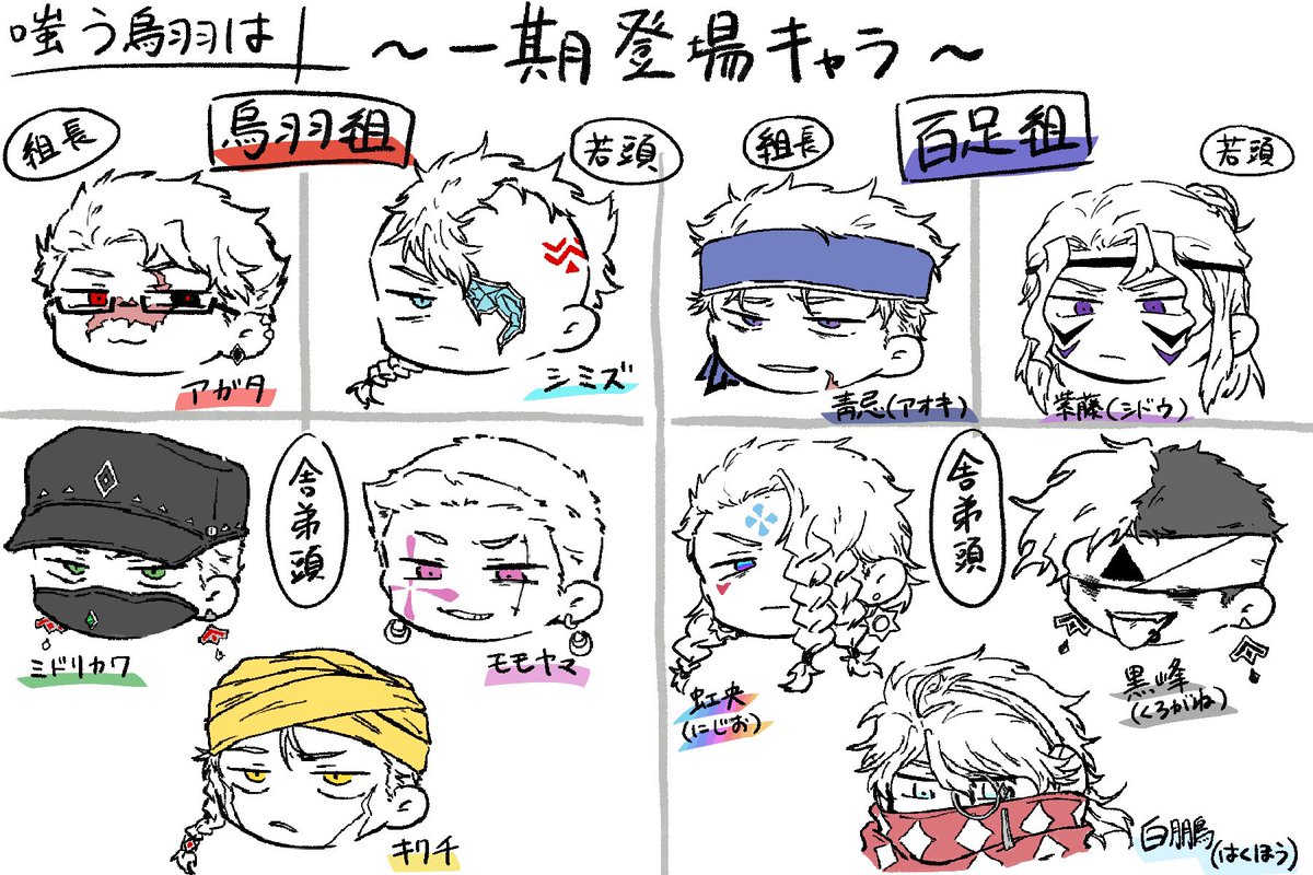 qssan_022's tweet photo. #嗤う烏羽は https://t.co/xBQiB02SRY
