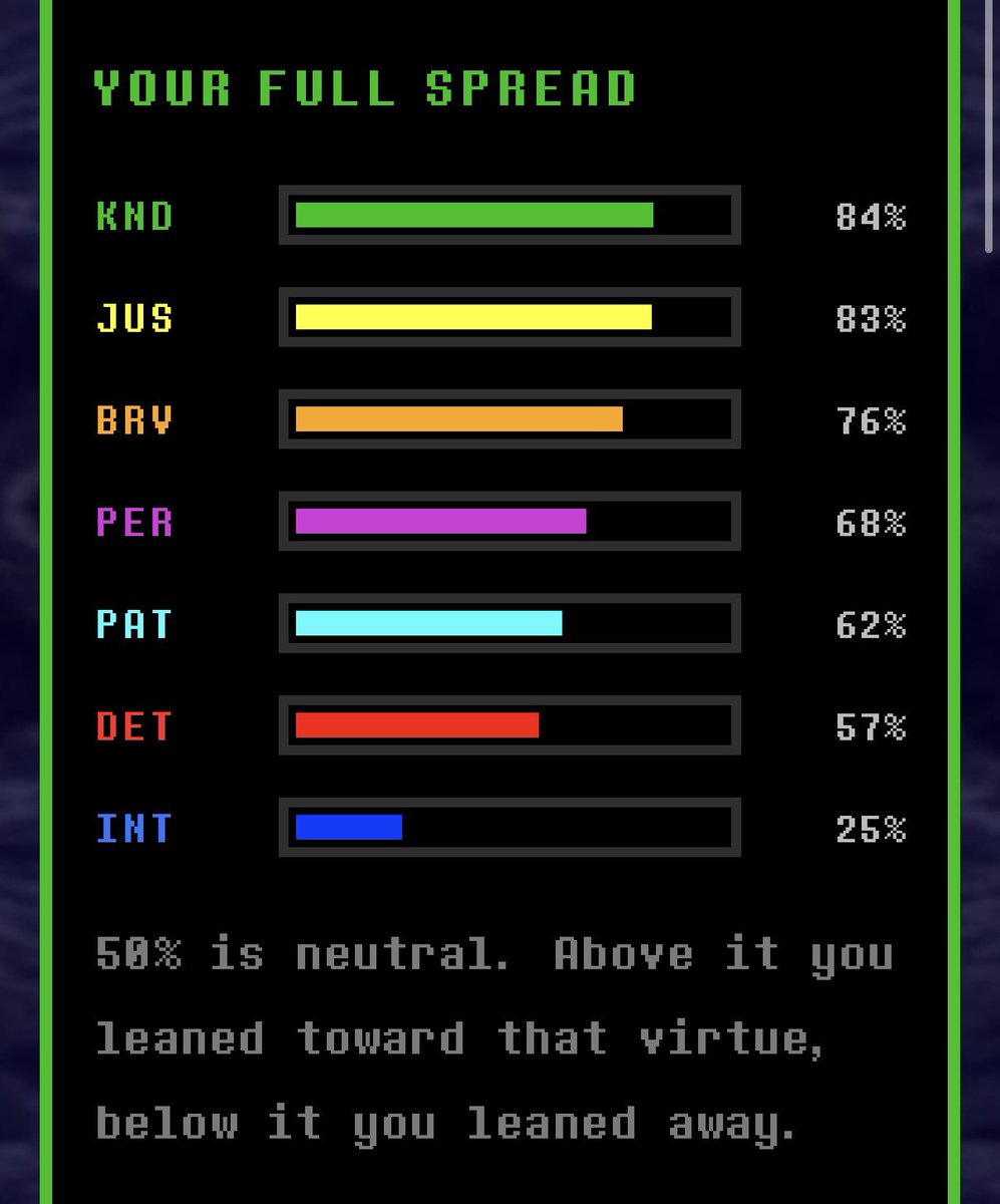 TeaB1ossom's tweet photo. i saw a tweet and took some test is this good? :3 https://t.co/L0LDM5U07W