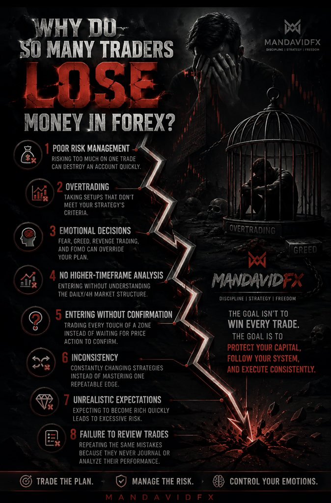 mandavidfx's tweet photo. #MDFX🐐 https://t.co/8mE4seVxZe