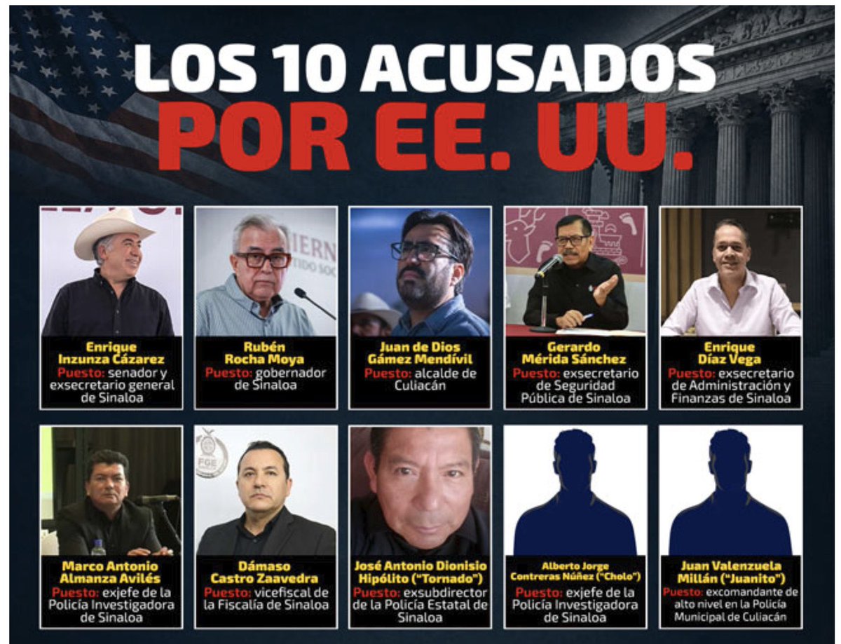 CrespoVerania's tweet photo. @LuisaAlcalde @Claudiashein Aquí va la lista roja de la 4T…👊🏼🫵🏼 https://t.co/MXm1s7WBZW