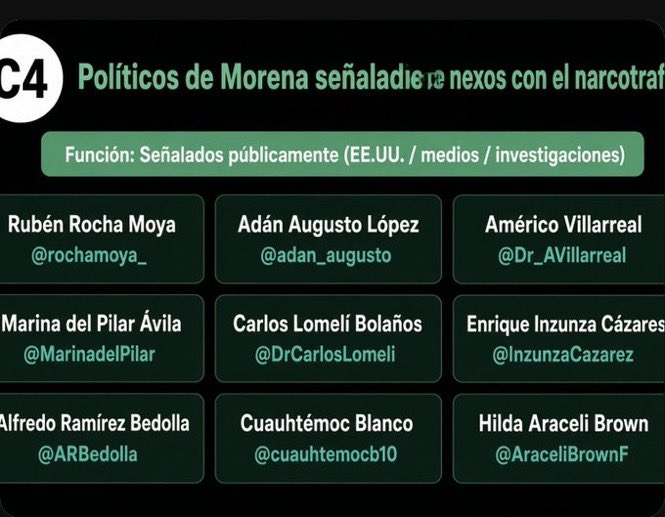 lupi6noma's tweet photo. @LuisaAlcalde @Claudiashein Te ayudo con tus listas 👇 https://t.co/P5QGobDOnq