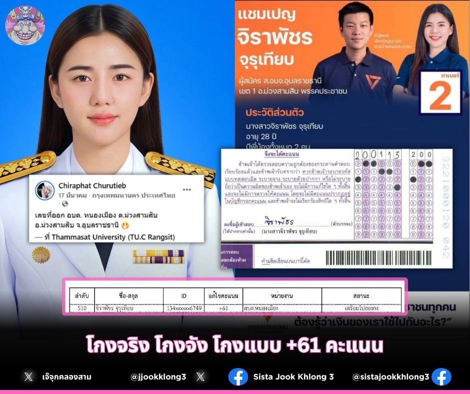 jjookklong3's tweet photo. ฝากถึงด้อมส้มที่มาป่วนเพจเจ๊ ดูหลักฐานให้เต็มตา! ตัวจริง เสียงจริง โกงชัวร์ ถ้าบริสุทธิ์ใจจริง คงไม่หนีไปล็อคเฟซบุ๊กเป็นส่วนตัวตั้งแต่ 3 วันที่แล้วหรอกจ๊ะ! https://t.co/Gb4pb45s8c