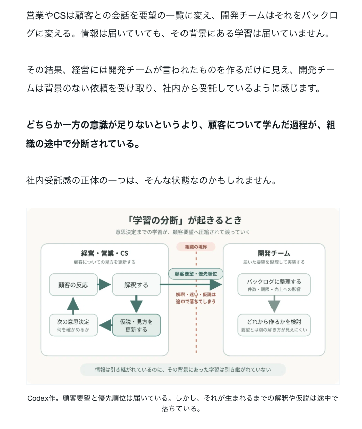 babambo_'s tweet photo. note書きました！
 
開発チームの「社内受託感」はどこから生まれるのか、過去の経験を振り返りながら「事業の自分ごと化」について考えてみました

「自分ごと化するためにも、まずは営業同席や！」と一辺倒に言っていた過去の私を、この記事で殴ってやろうと思いますw

本編は返信に！ https://t.co/sLuRgLPiqv