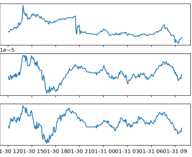 Kasuria676's tweet photo. "El precio es solo la punta. Esto es lo que hay debajo."
#TradingQuant https://t.co/4XA7Eda76T