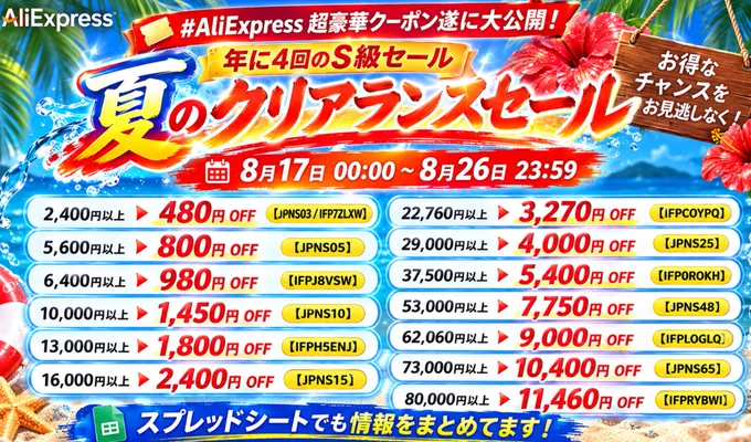 とれふる@Trefle Lab on X: 