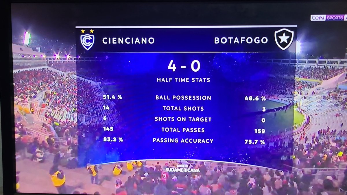 Ungiroextra's tweet photo. MI ROJOO LE ESTA ROMPIENDO EL CULO A BOTAFOGO https://t.co/n3W1KzyNi7