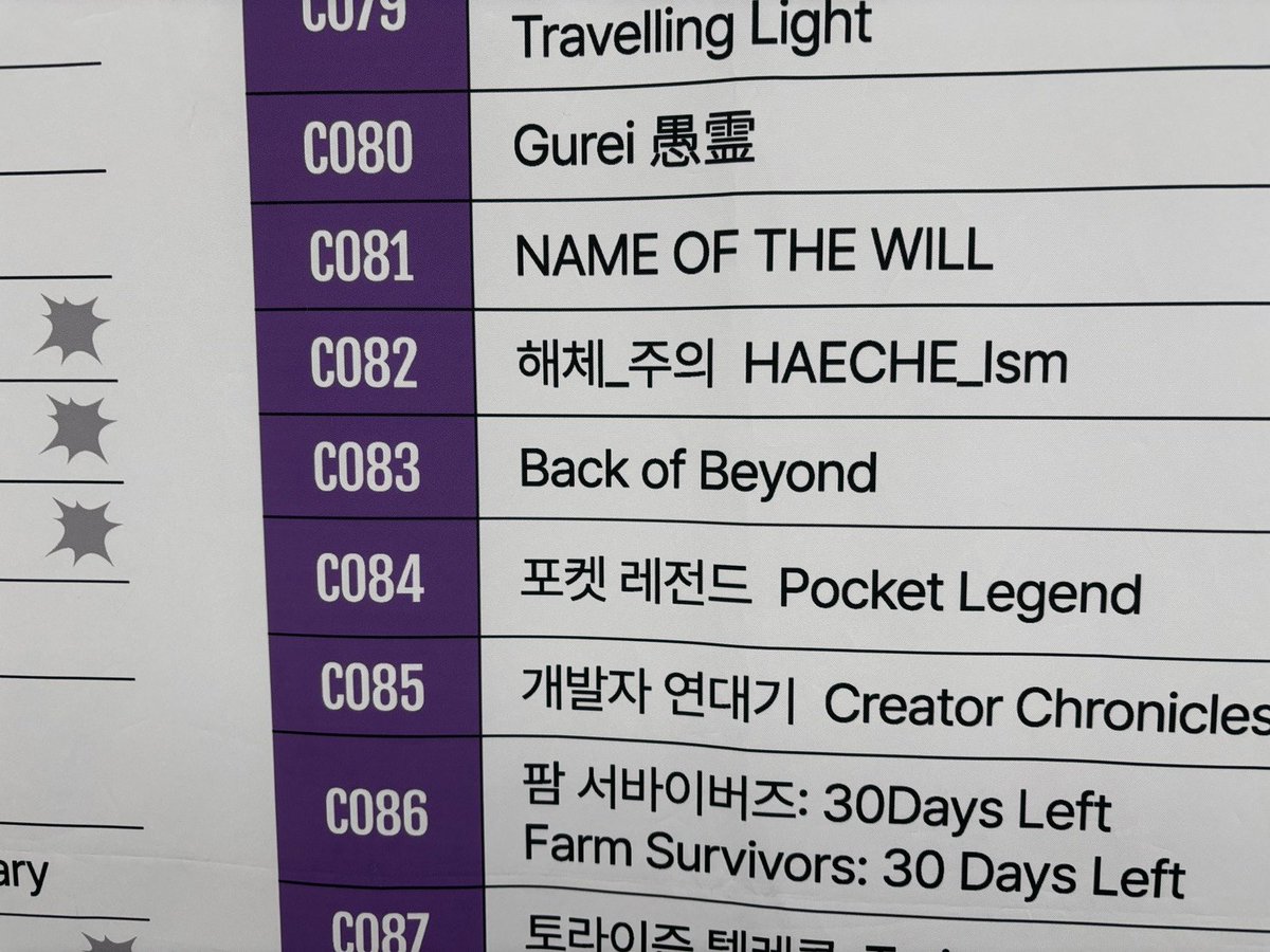 KibiGames's tweet photo. \ 我們的攤位佈置完成囉！/

Back of Beyond 已經在釜山獨立遊戲展 #BIC2026 準備完畢！
我們的攤位在 C083 📍

這幾天有到 BEXCO 現場的朋友，走過路過歡迎來玩玩喔！✨🎮

展期：2026/8/14 – 8/16
地點：BEXCO , Busan, South Korea

#indiegame #BackOfBeyond #gamedev #BIC2026 https://t.co/vOjF8Or9Lm