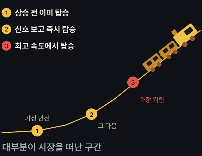 DanCoinInvestor tweet picture