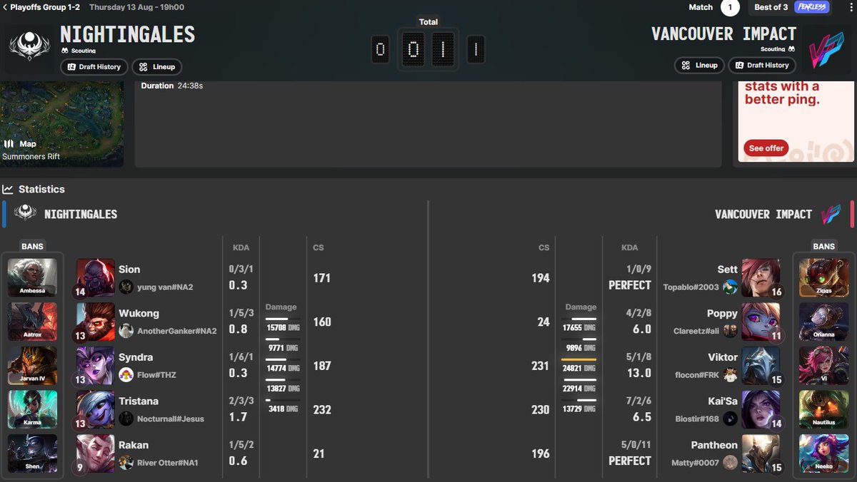 VancouverImpact's tweet photo. It's Play-Offs time for @esclubgg ! VIP takes on #Nightingales in our first Bo3 Play-Off's match after a well deserved bye week! Wish them luck and show them so love!
@VancouverImpact Takes the early lead in game 1 let's cheer them on to a strong 2-0 series!
#VIPtreatment🇨🇦 https://t.co/QEJcakneKK